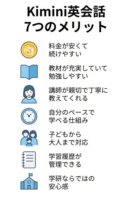 Kimini英会話 7つのメリット